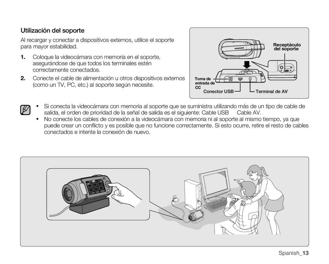 Samsung VP-MX25E/EDC manual Utilización del soporte 