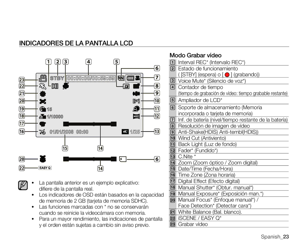 Samsung VP-MX25E/EDC manual Indicadores DE LA Pantalla LCD, Modo Grabar vídeo, Ampliador de LCD 