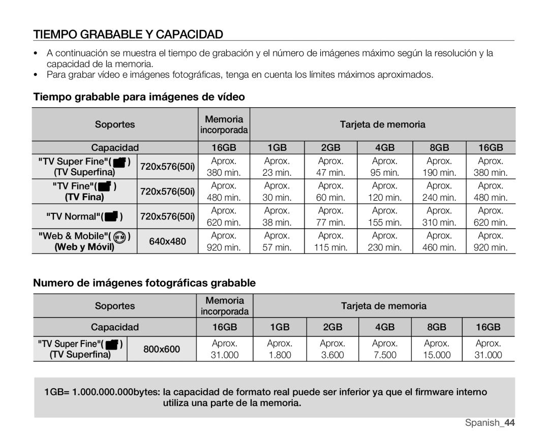 Samsung VP-MX25E/EDC manual Tiempo Grabable Y Capacidad, Tiempo grabable para imágenes de vídeo, 1GB 2GB 4GB 8GB 