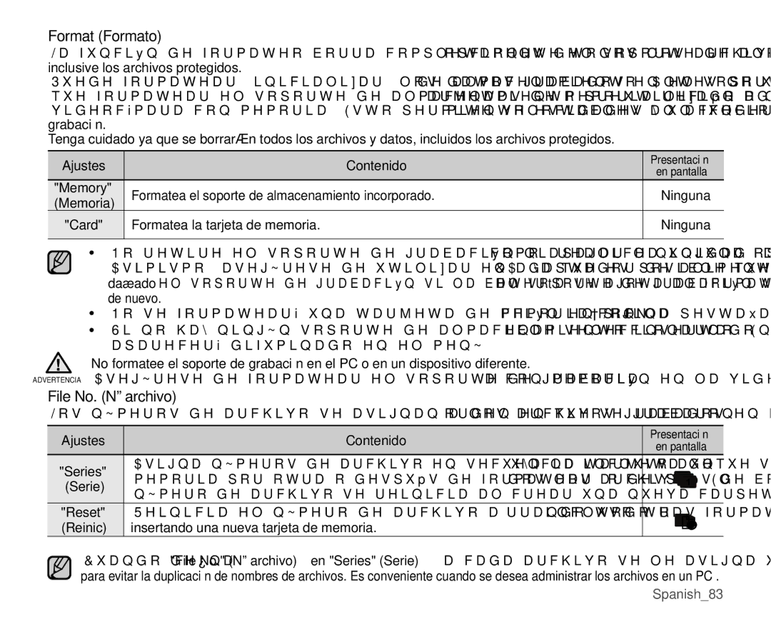 Samsung VP-MX25E/EDC manual Format Formato, File No. Nº archivo, Formatea la tarjeta de memoria 