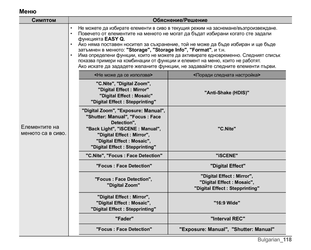 Samsung VP-MX25E/EDC manual Ɇɟɧɸ, Ȿɥɟɦɟɧɬɢɬɟɧɚ, Ɦɟɧɸɬɨɫɚɜɫɢɜɨ 