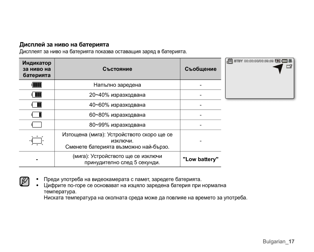 Samsung VP-MX25E/EDC manual Ⱦɢɫɩɥɟɣɡɚɧɢɜɨɧɚɛɚɬɟɪɢɹɬɚ, Ɂɧɞɢɤɚɬɨɪ, Ɋɴɫɬɨɹɧɢɟ Ɋɴɨɛɳɟɧɢɟ Ɛɚɬɟɪɢɹɬɚ 