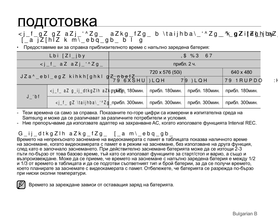 Samsung VP-MX25E/EDC manual Ɇɟɩɪɟɤɴɫɧɚɬɨɡɚɫɧɟɦɚɧɟɛɟɡɭɜɟɥɢɱɟɧɢɟ, Ɍɢɩɛɚɬɟɪɢɹ $%367 Ȼɪɟɦɟɡɚɡɚɪɟɠɞɚɧɟ, Ɋɟɠɢɦ 