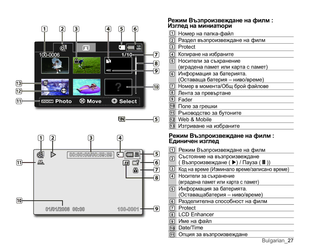 Samsung VP-MX25E/EDC manual Ɋɟɠɢɦȼɴɡɩɪɨɢɡɜɟɠɞɚɧɟɧɚɮɢɥɦ  ɂɡɝɥɟɞɧɚɦɢɧɢɚɬɸɪɢ 