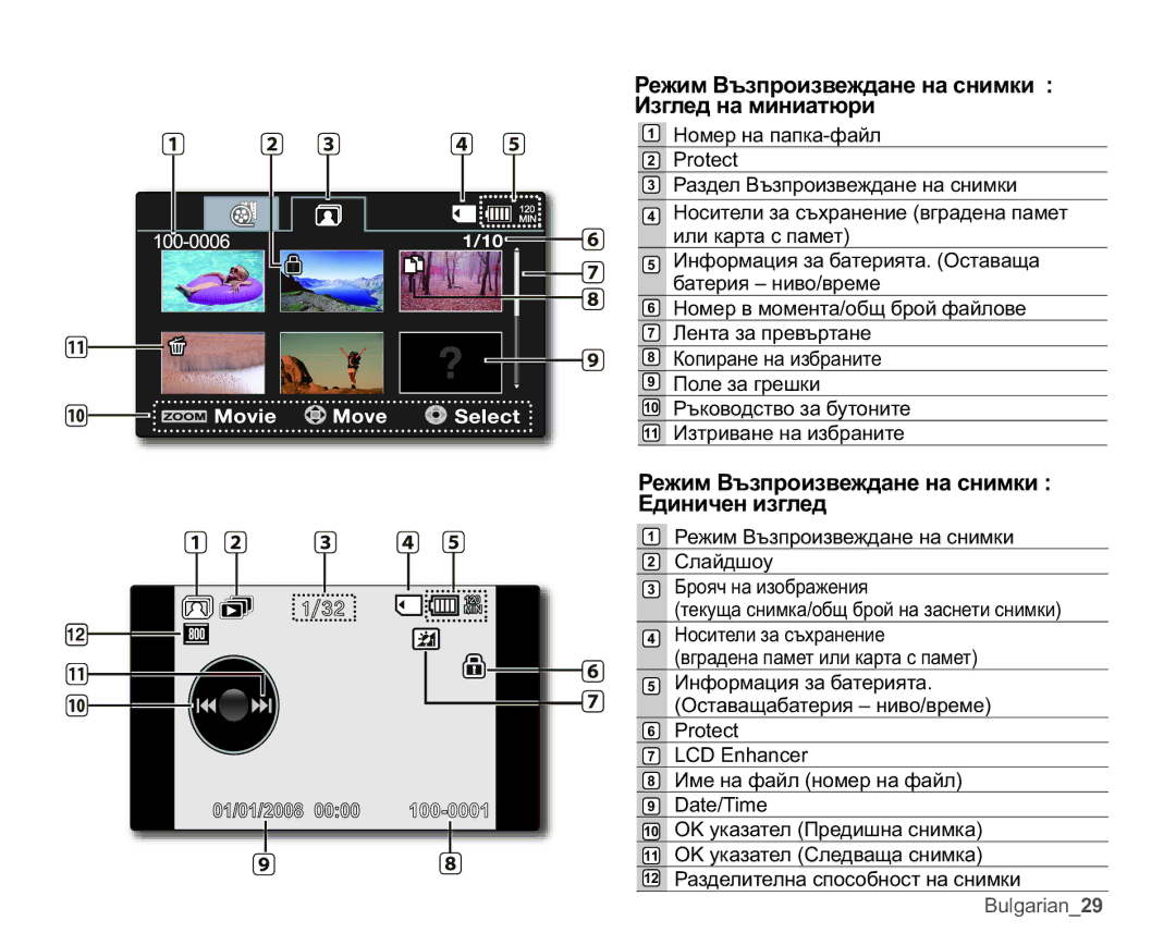 Samsung VP-MX25E/EDC manual Ɋɟɠɢɦȼɴɡɩɪɨɢɡɜɟɠɞɚɧɟɧɚɫɧɢɦɤɢ Ɂɡɝɥɟɞɧɚɦɢɧɢɚɬɸɪɢ 