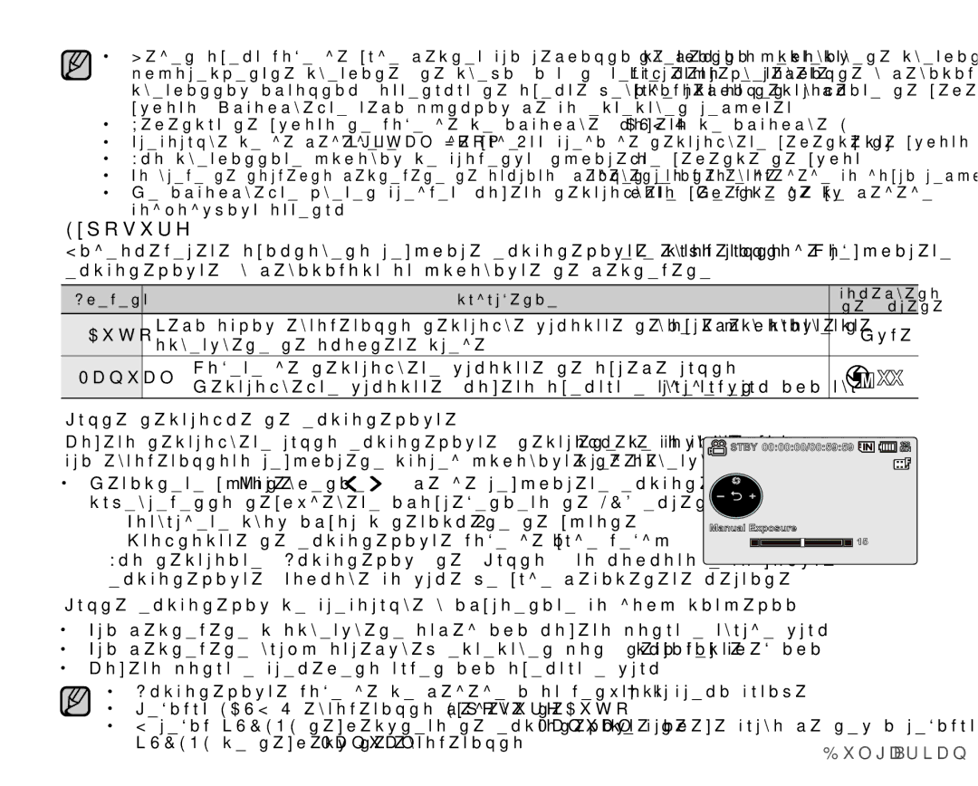 Samsung VP-MX25E/EDC manual Srvxuh, Ɋɴɱɧɚɧɚɫɬɪɨɣɤɚɧɚɟɤɫɩɨɧɚɰɢɹɬɚ 