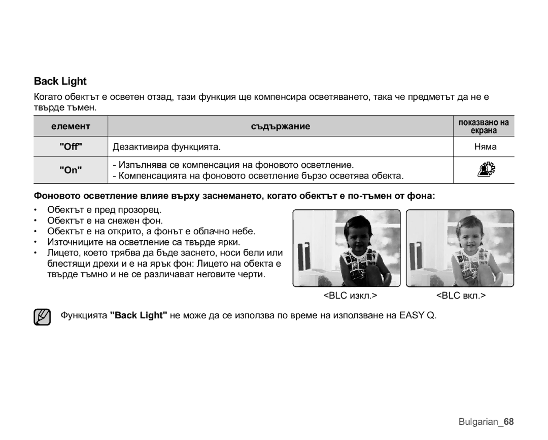 Samsung VP-MX25E/EDC manual Dfn/Ljkw, Off Ⱦɟɡɚɤɬɢɜɢɪɚɮɭɧɤɰɢɹɬɚ 