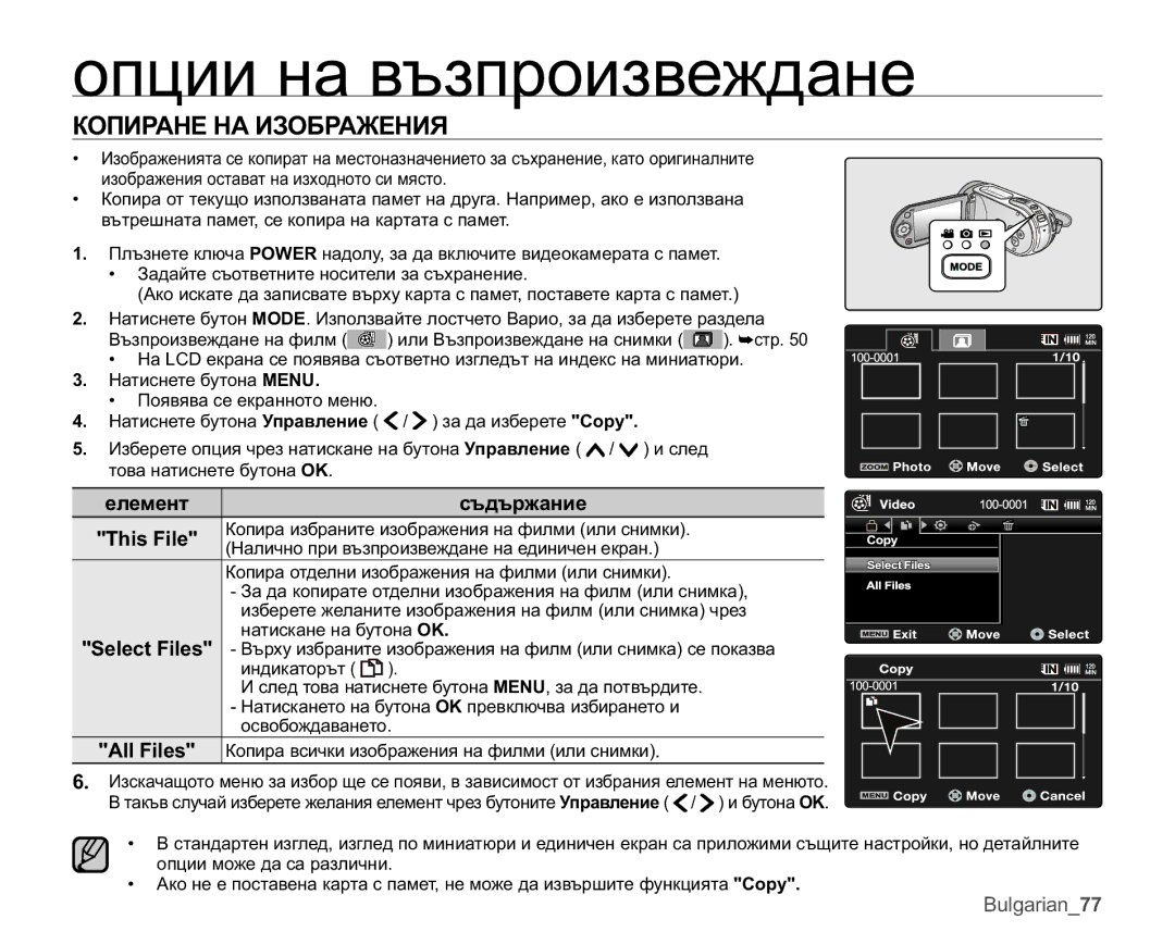 Samsung VP-MX25E/EDC manual ɄɈɉɂɊȺɇȿɇȺɂɁɈȻɊȺɀȿɇɂə, ɟɥɟɦɟɧɬɫɴɞɴɪɠɚɧɢɟ 