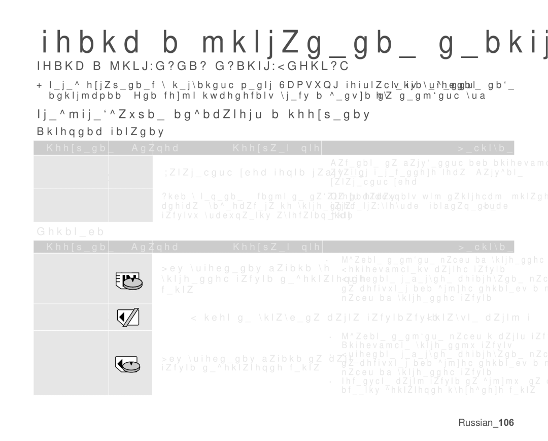 Samsung VP-MX25E/XER Ɩɨɢɫɤɢɭɫɬɪɚɧɟɧɢɟɧɟɢɫɩɪɚɜɧɨɫɬɟɣ, ɈɈɂɋɄɂɍɋɌɊȺɇȿɇɂȿɇȿɂɋɉɊȺȼɇɈɋɌȿɃ, Ɂɫɬɨɱɧɢɤɩɢɬɚɧɢɹ, Ɇɨɫɢɬɟɥɢ 