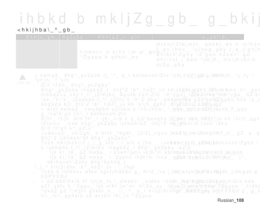 Samsung VP-MX25E/XER manual Ȼɨɫɩɪɨɢɡɜɟɞɟɧɢɟ, ɞɪɭɝɨɟɦɟɫɬɨ, Ɉɟɪɟɞɨɬɩɪɚɜɤɨɣɜɢɞɟɨɤɚɦɟɪɵɜɪɟɦɨɧɬ 