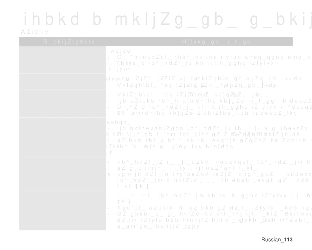 Samsung VP-MX25E/XER manual Ɂɚɩɢɫɶ, Ɇɚɱɚɥɚɨɫɬɚɧɨɜɤɢɡɚɩɢɫɢɢ 