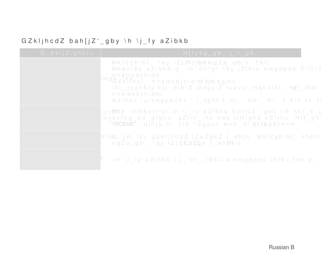 Samsung VP-MX25E/XER manual Ɇɚɫɬɪɨɣɤɚɢɡɨɛɪɚɠɟɧɢɹɜɨɜɪɟɦɹɡɚɩɢɫɢ 