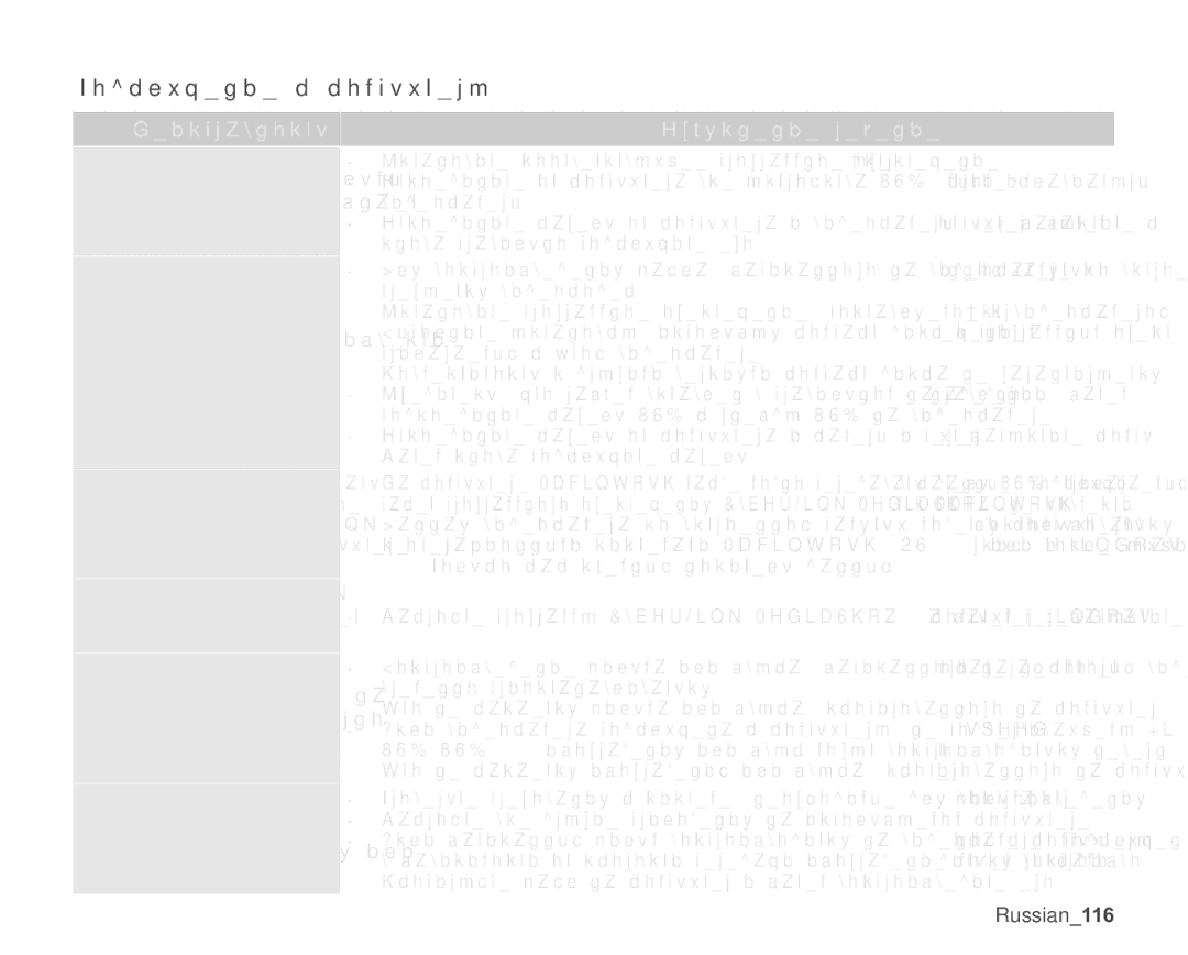 Samsung VP-MX25E/XER manual Ɉɨɞɤɥɸɱɟɧɢɟɤɤɨɦɩɶɸɬɟɪɭ, Ɜɢɞɟɨɤɚɦɟɪɭ 