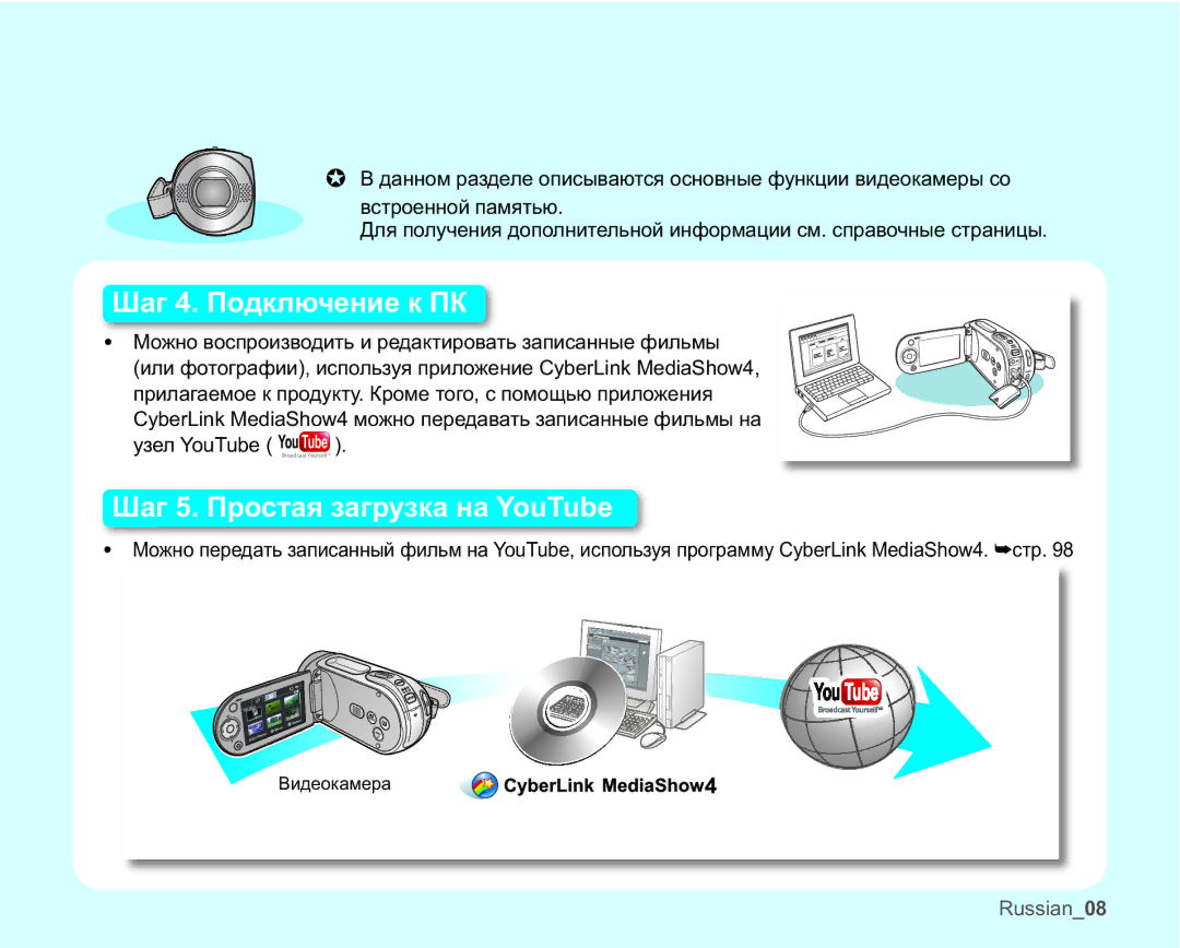 Samsung VP-MX25E/XER manual ⱰɚɝɉɨɞɤɥɸɱɟɧɢɟɤɉɄ 