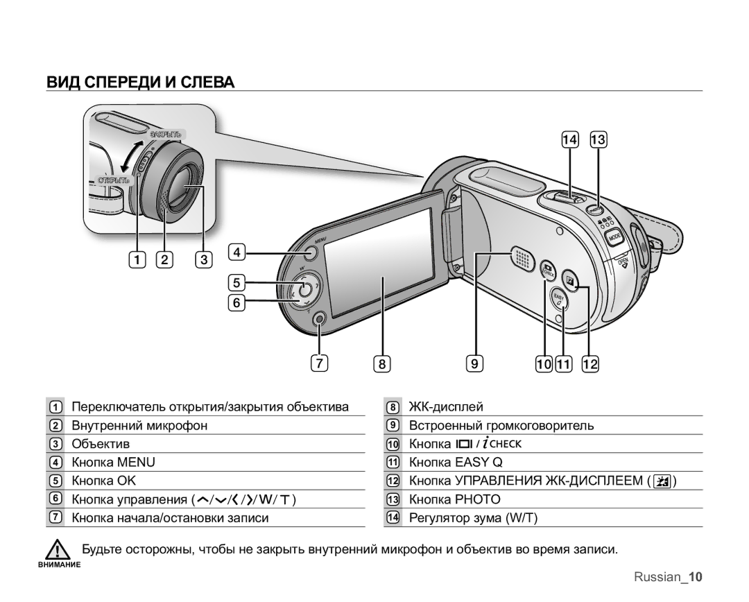 Samsung VP-MX25E/XER manual ȻɂȾɋɉȿɊȿȾɂɂɋɅȿȼȺ 