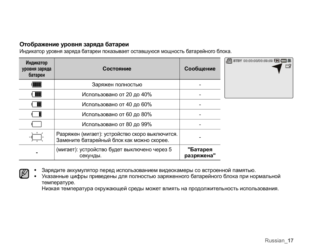 Samsung VP-MX25E/XER manual Ɉɬɨɛɪɚɠɟɧɢɟɭɪɨɜɧɹɡɚɪɹɞɚɛɚɬɚɪɟɢ, Ɂɧɞɢɤɚɬɨɪ, Ɋɨɫɬɨɹɧɢɟ Ɋɨɨɛɳɟɧɢɟ, Ȼɚɬɚɪɟɹ, Ɪɚɡɪɹɠɟɧɚ 