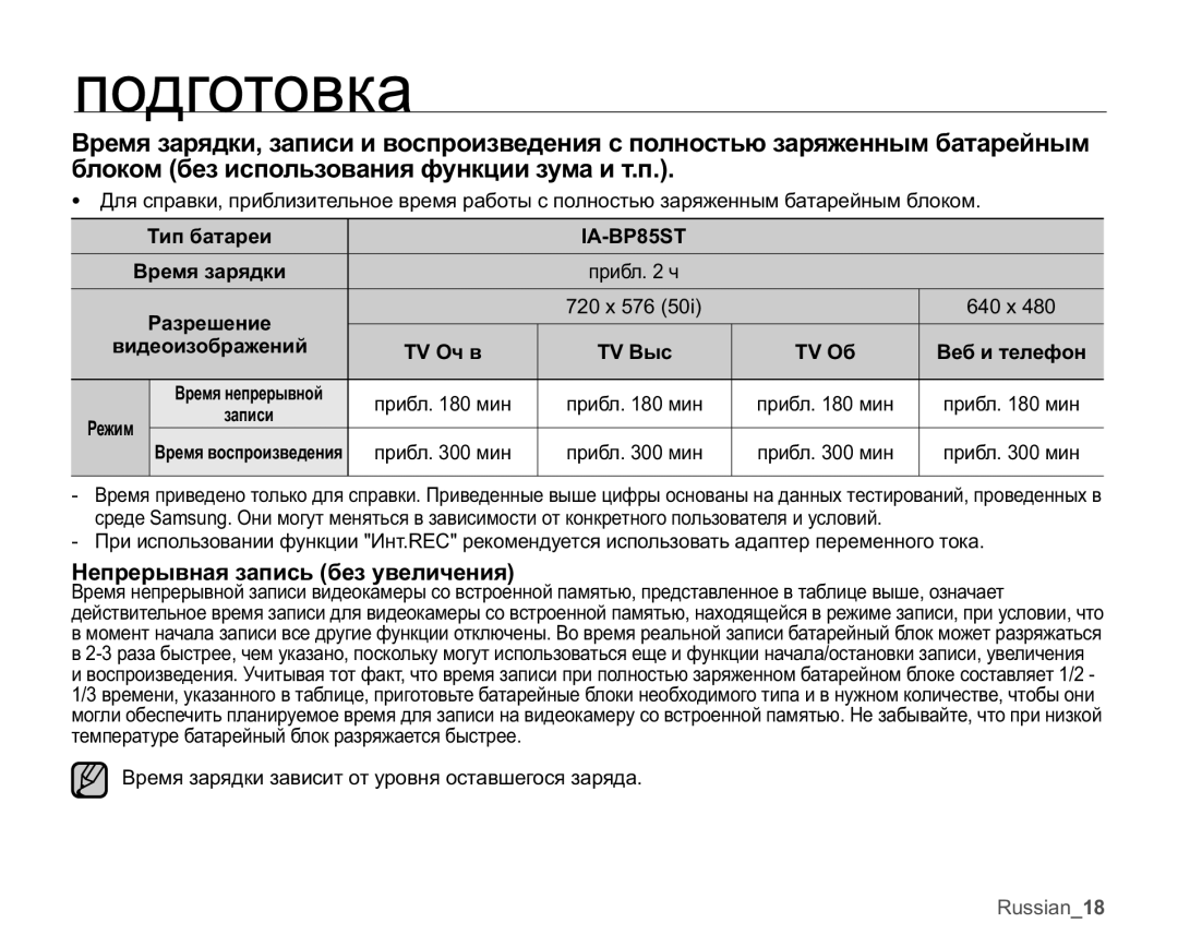 Samsung VP-MX25E/XER manual Ɇɟɩɪɟɪɵɜɧɚɹɡɚɩɢɫɶɛɟɡɭɜɟɥɢɱɟɧɢɹ 