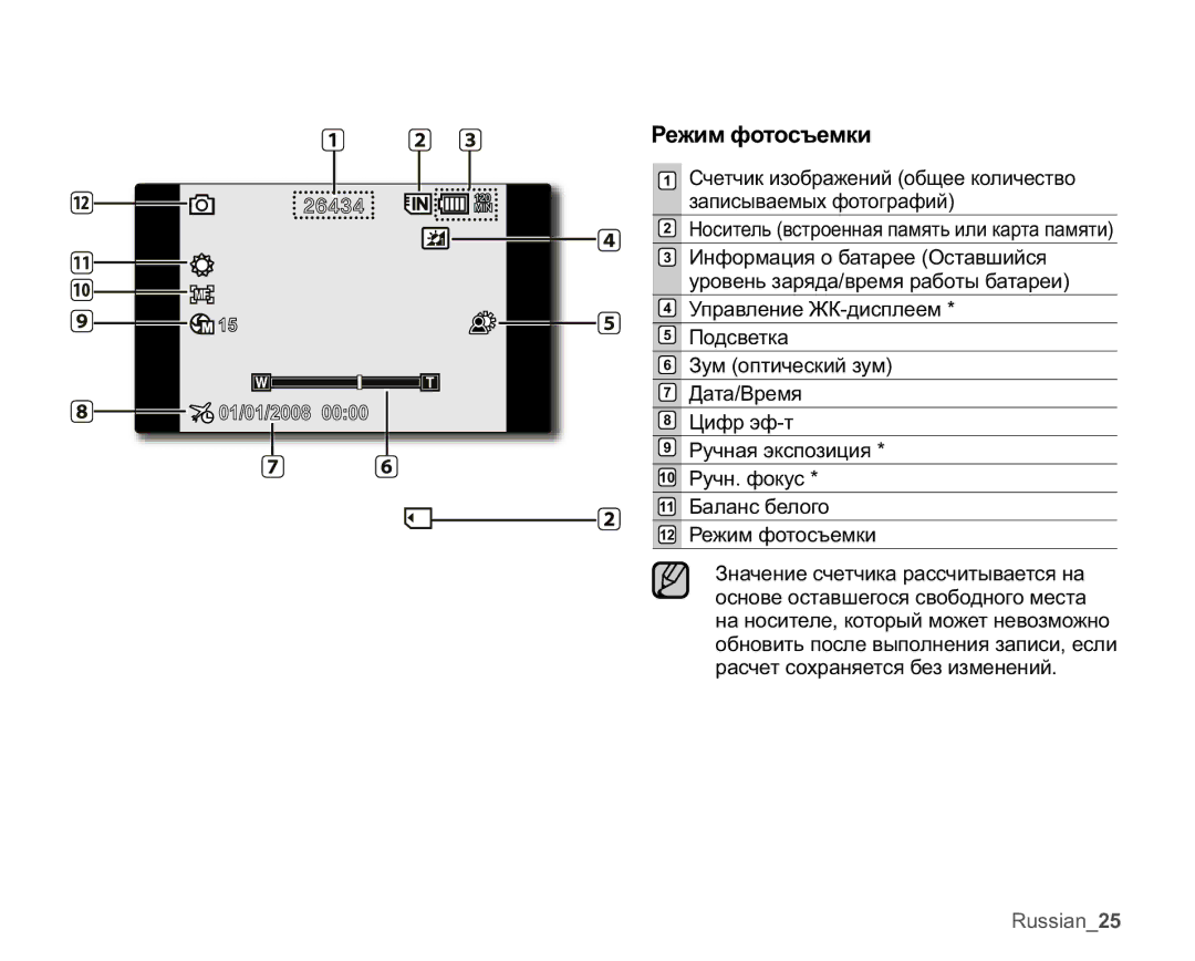 Samsung VP-MX25E/XER manual Ɋɟɠɢɦɮɨɬɨɫɴɟɦɤɢ 