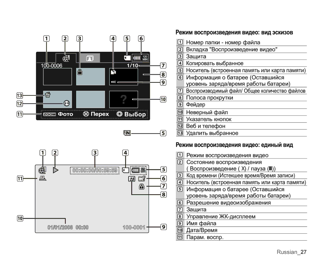 Samsung VP-MX25E/XER manual Ɋɟɠɢɦɜɨɫɩɪɨɢɡɜɟɞɟɧɢɹɜɢɞɟɨɜɢɞɷɫɤɢɡɨɜ, Ɋɟɠɢɦɜɨɫɩɪɨɢɡɜɟɞɟɧɢɹɜɢɞɟɨɟɞɢɧɵɣɜɢɞ 