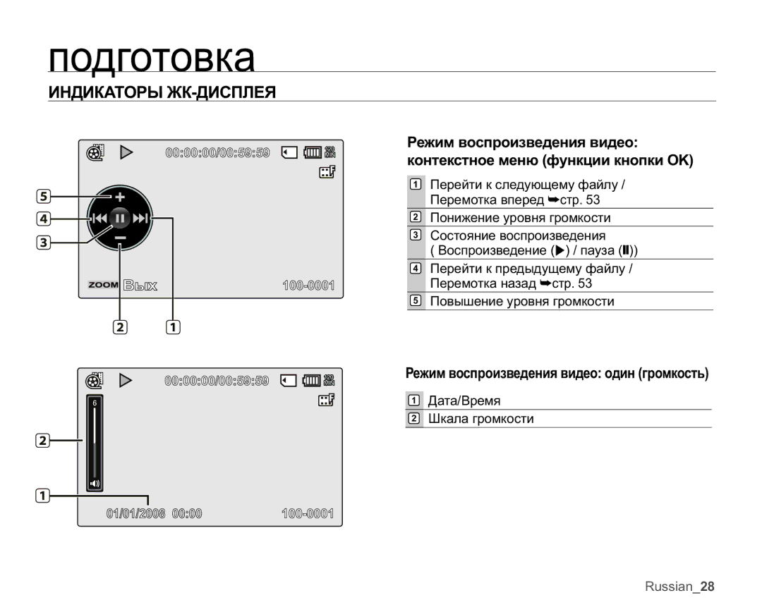 Samsung VP-MX25E/XER manual Ɋɟɠɢɦɜɨɫɩɪɨɢɡɜɟɞɟɧɢɹɜɢɞɟɨɨɞɢɧɝɪɨɦɤɨɫɬɶ 