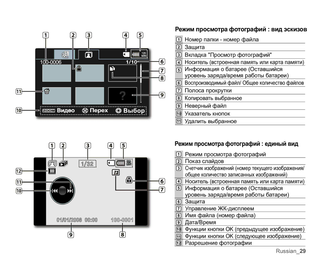 Samsung VP-MX25E/XER manual Ɋɟɠɢɦɩɪɨɫɦɨɬɪɚɮɨɬɨɝɪɚɮɢɣɜɢɞɷɫɤɢɡɨɜ, Ɋɟɠɢɦɩɪɨɫɦɨɬɪɚɮɨɬɨɝɪɚɮɢɣɟɞɢɧɵɣɜɢɞ 