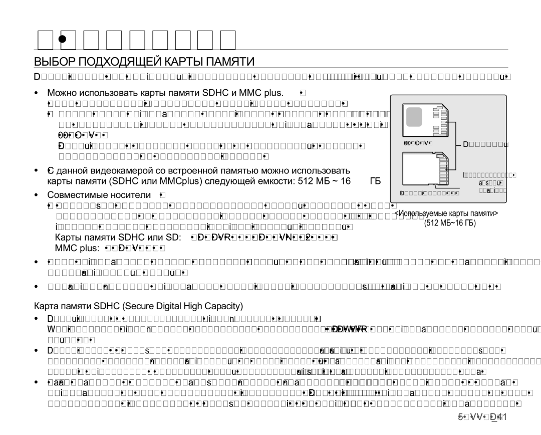 Samsung VP-MX25E/XER ȻɕȻɈɊɉɈȾɏɈȾəɓȿɃɄȺɊɌɕɉȺɆəɌɂ, Ɋɨɜɦɟɫɬɢɦɵɟɧɨɫɢɬɟɥɢ, Ʉɚɪɬɚɩɚɦɹɬɢ6+&6HFXUHLJLWDO+LJK&DSDFLW\ 