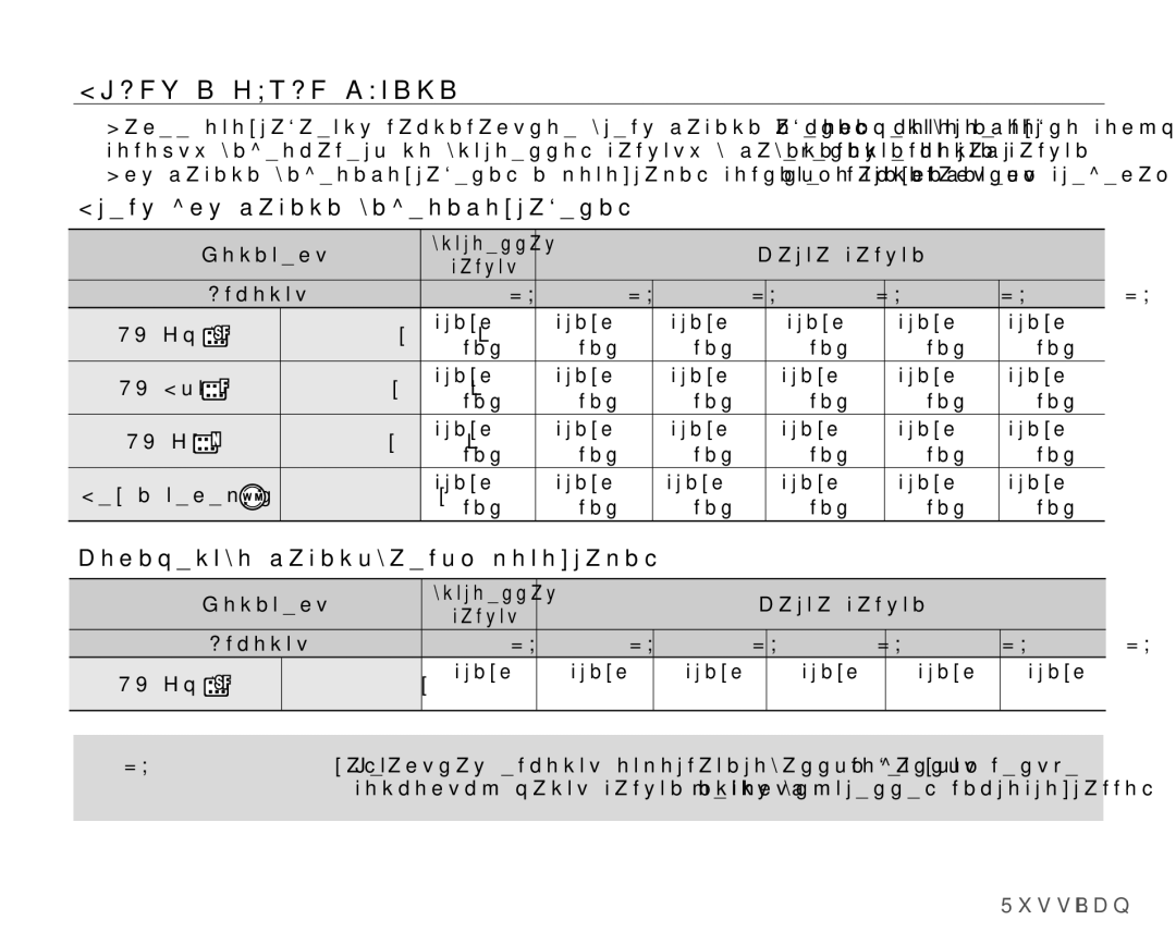 Samsung VP-MX25E/XER manual ȻɊȿɆəɂɈȻɔȿɆɁȺɉɂɋɂ, Ȼɪɟɦɹɞɥɹɡɚɩɢɫɢɜɢɞɟɨɢɡɨɛɪɚɠɟɧɢɣ, Ʉɨɥɢɱɟɫɬɜɨɡɚɩɢɫɵɜɚɟɦɵɯɮɨɬɨɝɪɚɮɢɣ 