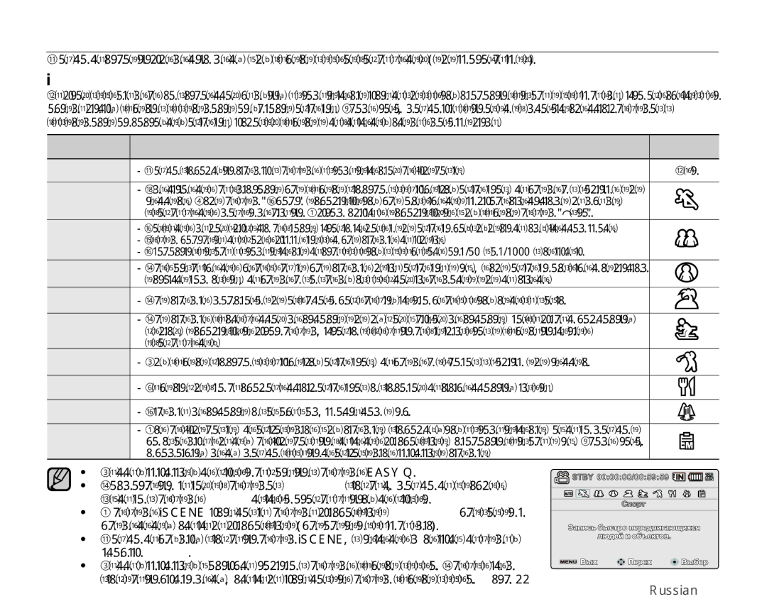 Samsung VP-MX25E/XER manual ɁɋɉɈɅɖɁɈȼȺɇɂȿɗɅȿɆȿɇɌɈȼɆȿɇɘɁȺɉɂɋɂ, I6&1 