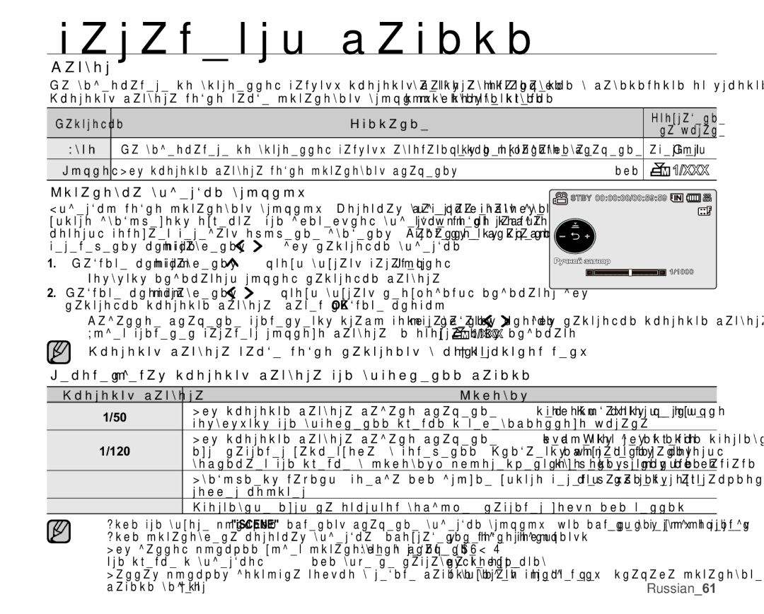 Samsung VP-MX25E/XER manual Ɂɚɬɜɨɪ, Ɍɫɬɚɧɨɜɤɚɜɵɞɟɪɠɤɢɜɪɭɱɧɭɸ, Ɋɟɤɨɦɟɧɞɭɟɦɚɹɫɤɨɪɨɫɬɶɡɚɬɜɨɪɚɩɪɢɜɵɩɨɥɧɟɧɢɢɡɚɩɢɫɢ 