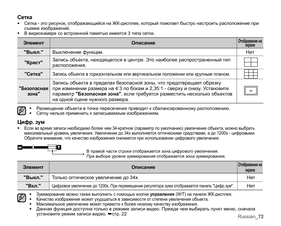 Samsung VP-MX25E/XER manual Ɋɟɬɤɚ, Ɐɢɮɪɡɭɦ, ȼɵɤɥ Ɍɨɥɶɤɨɨɩɬɢɱɟɫɤɨɟɭɜɟɥɢɱɟɧɢɟɞɨ Ɇɟɬ ȼɤɥ, ɷɤɪɚɧɟ 