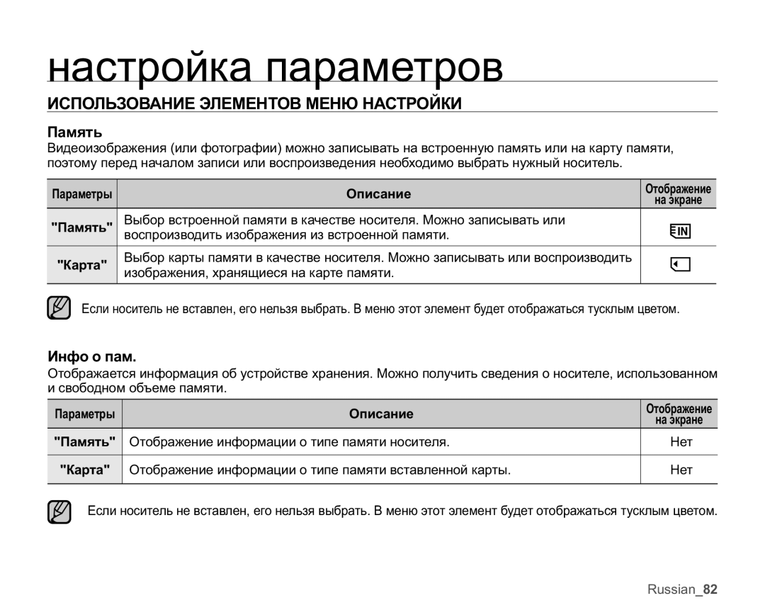 Samsung VP-MX25E/XER manual ɁɋɉɈɅɖɁɈȼȺɇɂȿɗɅȿɆȿɇɌɈȼɆȿɇɘɇȺɋɌɊɈɃɄɂ, Ɉɚɦɹɬɶ, Ɂɧɮɨɨɩɚɦ, Ɉɚɪɚɦɟɬɪɵ Ɉɩɢɫɚɧɢɟ, ɉɚɦɹɬɶ 