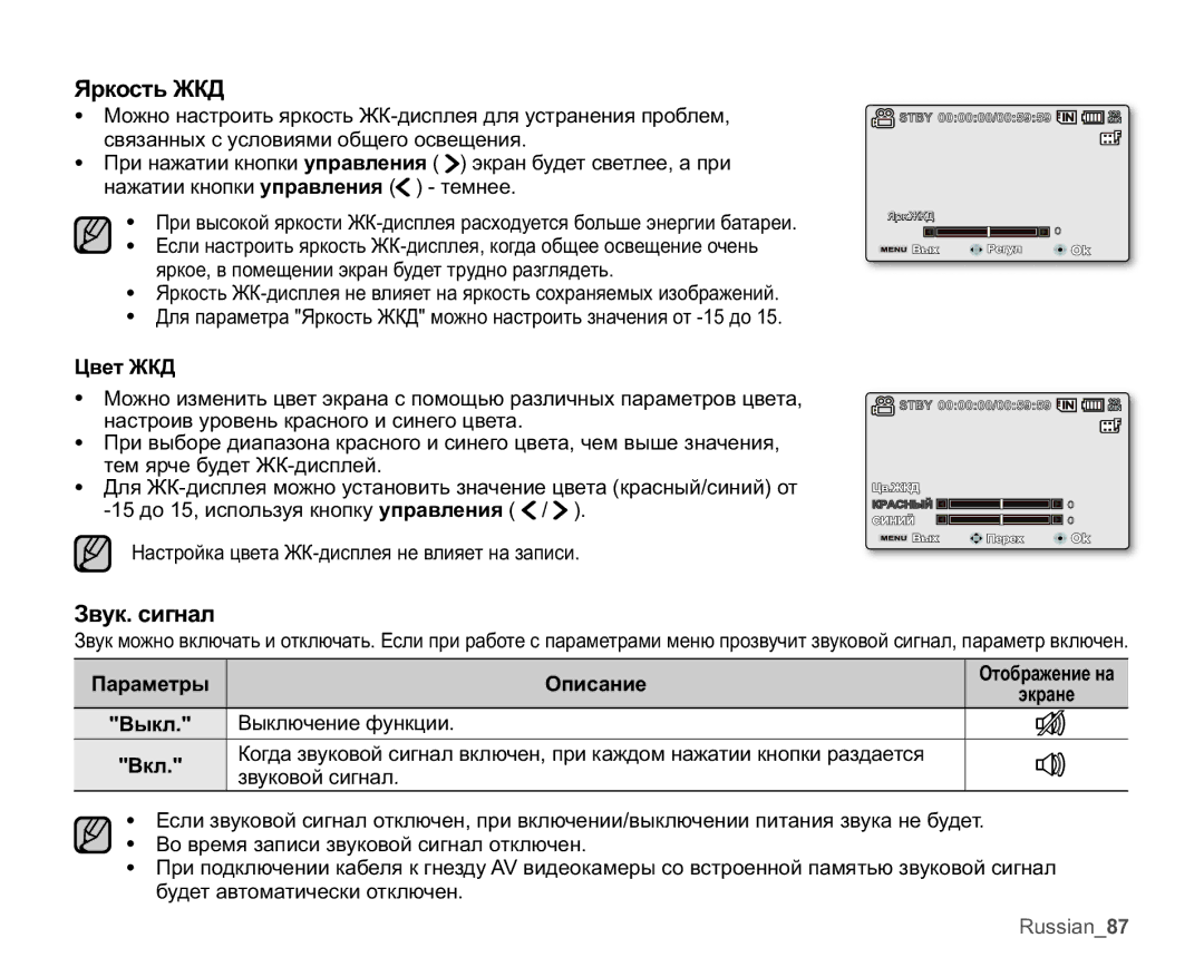 Samsung VP-MX25E/XER manual ƏɪɤɨɫɬɶɀɄȾ, Ɂɜɭɤɫɢɝɧɚɥ, ⱯɜɟɬɀɄȾ, Ɉɬɨɛɪɚɠɟɧɢɟɧɚ 