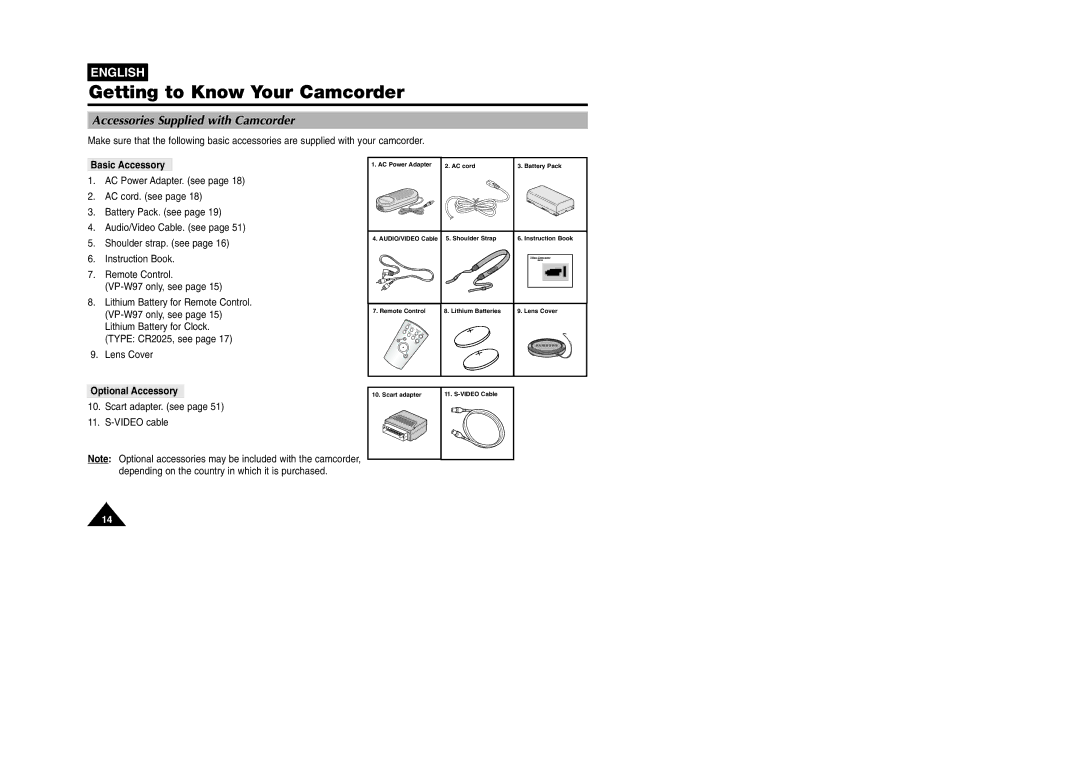 Samsung VP W 97 Accessories Supplied with Camcorder, Basic Accessory, Optional Accessory, Scart adapter. see Video cable 