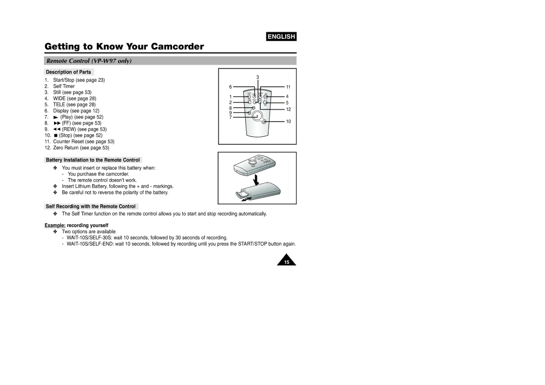 Samsung VP W 97 manual Remote Control VP-W97 only, Description of Parts, Battery Installation to the Remote Control 