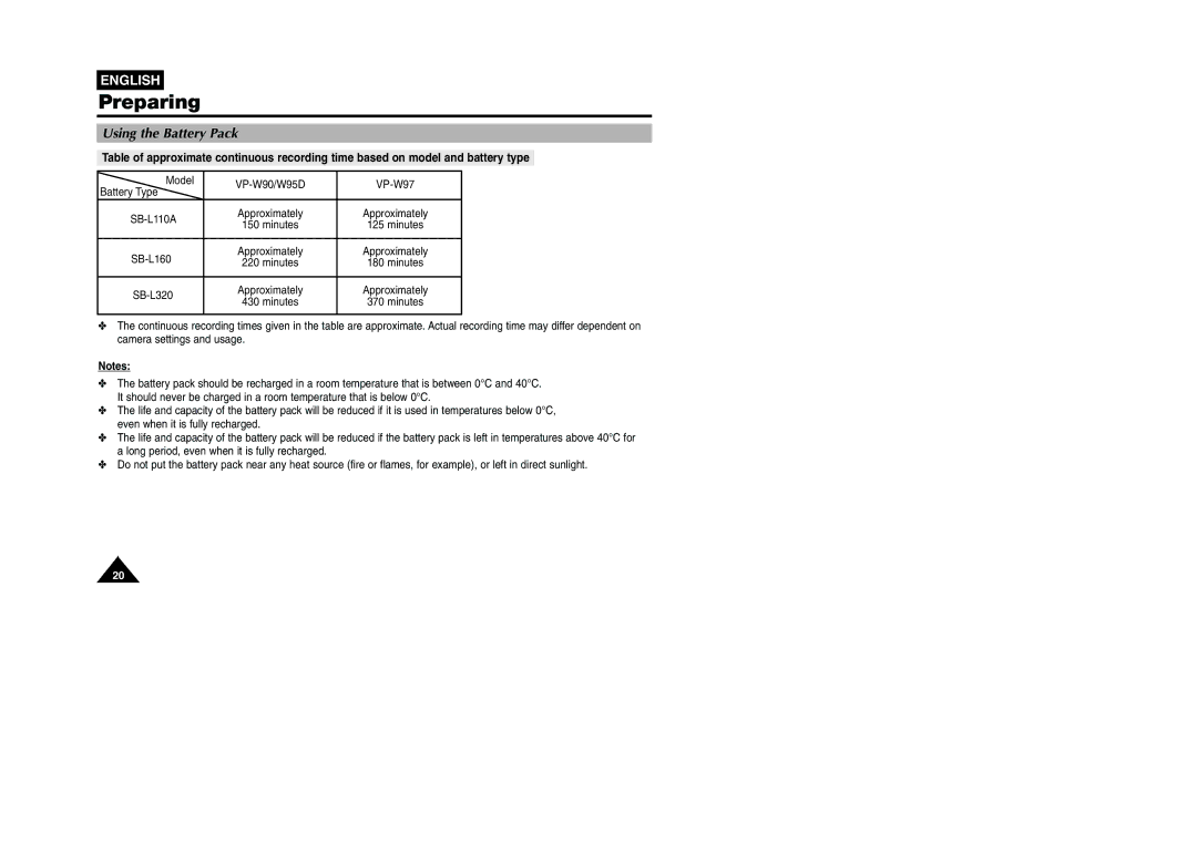 Samsung VP W 97 manual Using the Battery Pack, Model VP-W90/W95D VP-W97 Battery Type SB-L110A, SB-L160, SB-L320 