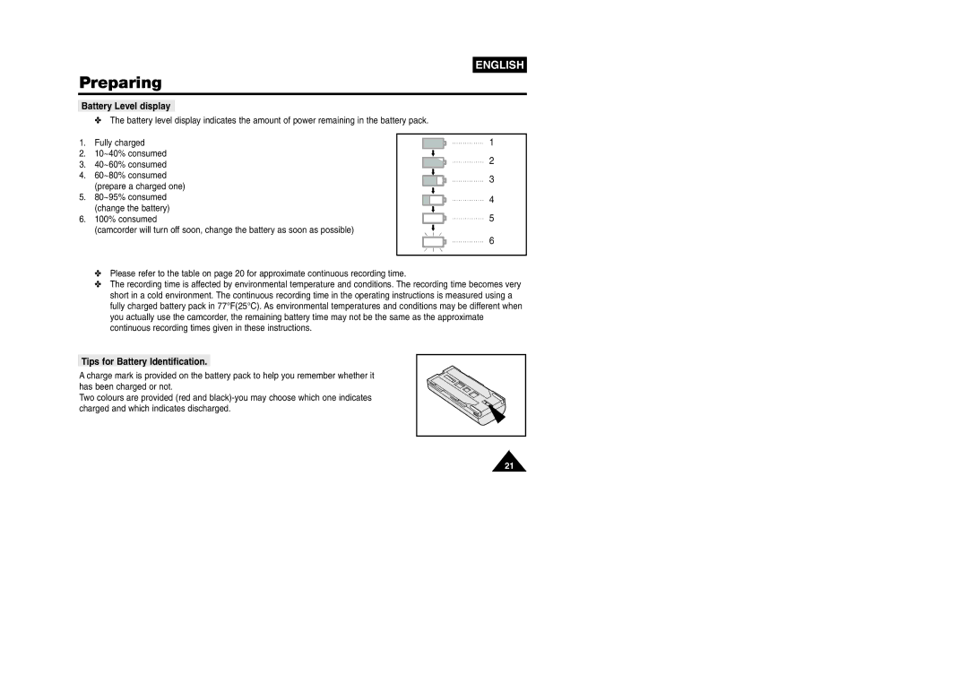 Samsung VP W 97 manual Battery Level display, Tips for Battery Identification 