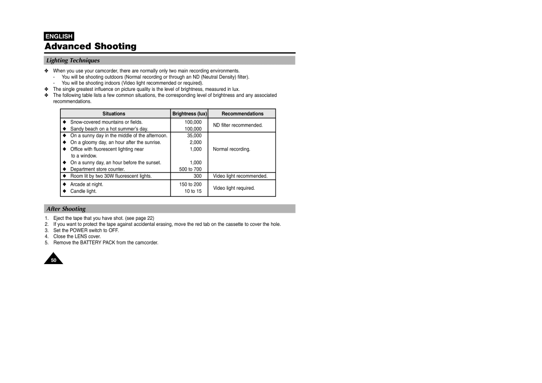 Samsung VP W 97 manual Lighting Techniques, After Shooting, Situations, Recommendations 