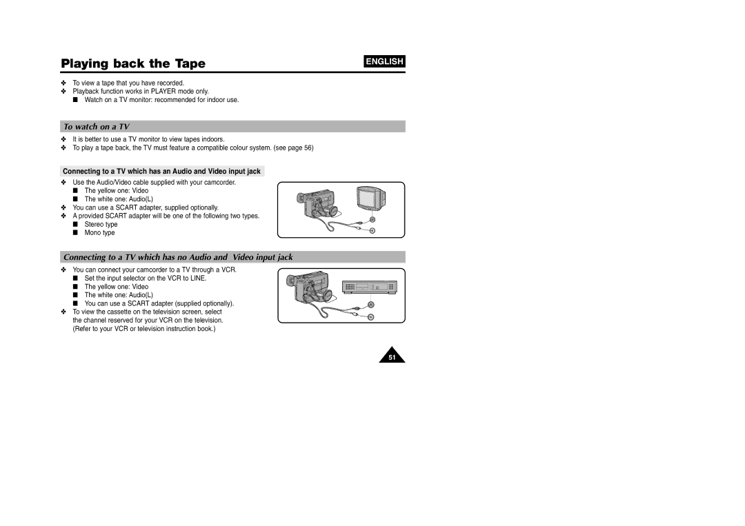 Samsung VP W 97 manual To watch on a TV, Connecting to a TV which has no Audio and Video input jack 