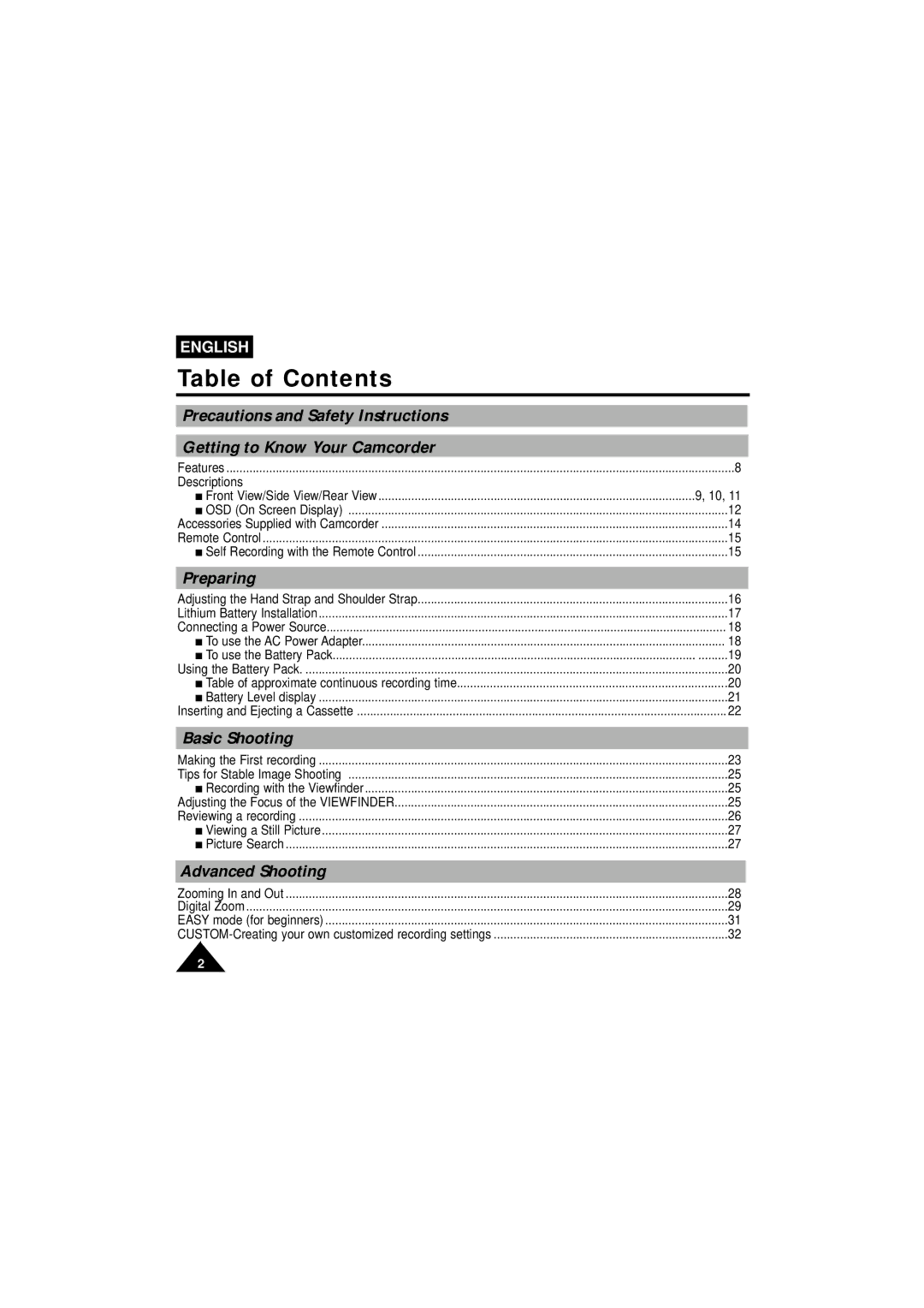 Samsung VP-W63Hi manual Table of Contents 