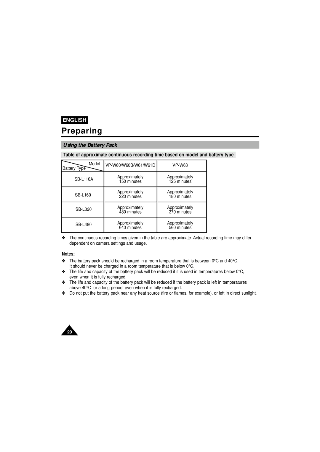 Samsung VP-W63Hi manual Using the Battery Pack 