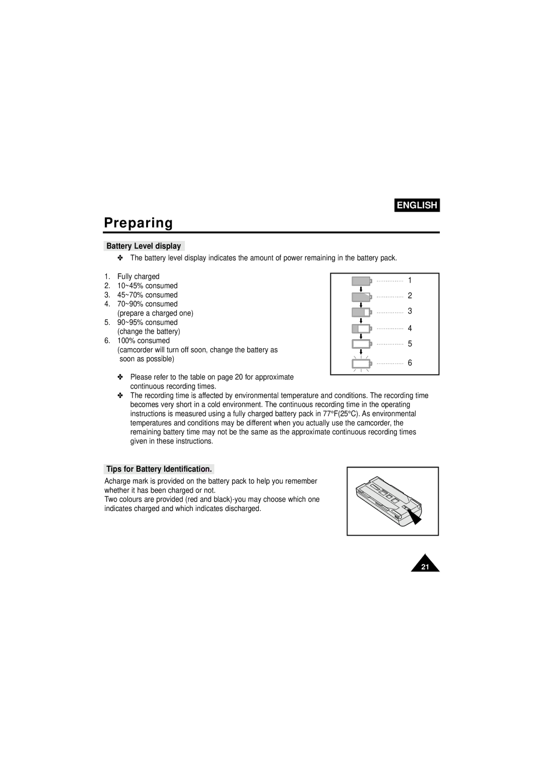 Samsung VP-W63Hi manual Battery Level display, Tips for Battery Identification 