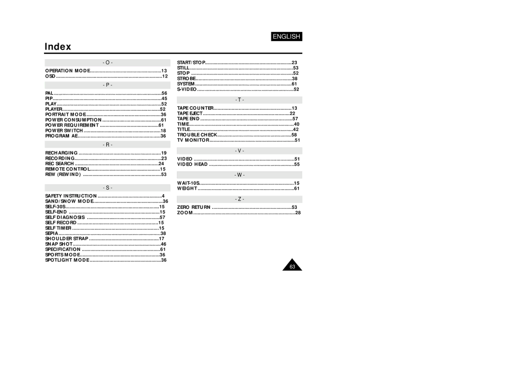 Samsung VP-W75DHI manual Operation Mode 