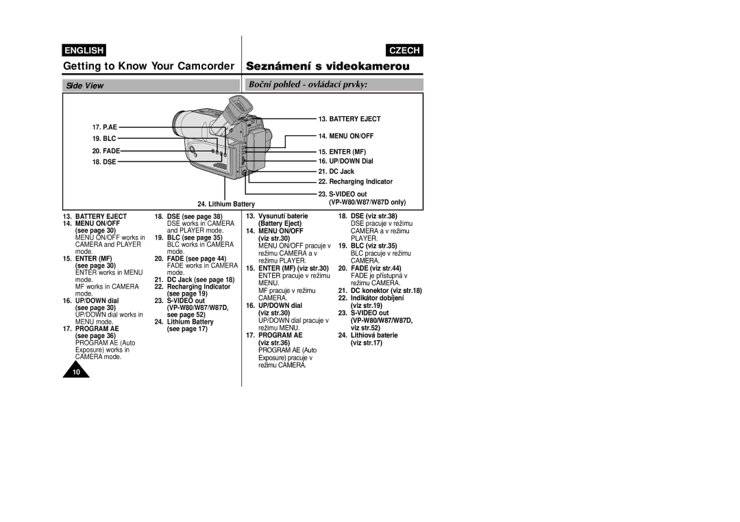 Samsung VP-W80, VP-W87D manual Side View, Battery Eject Menu ON/OFF 