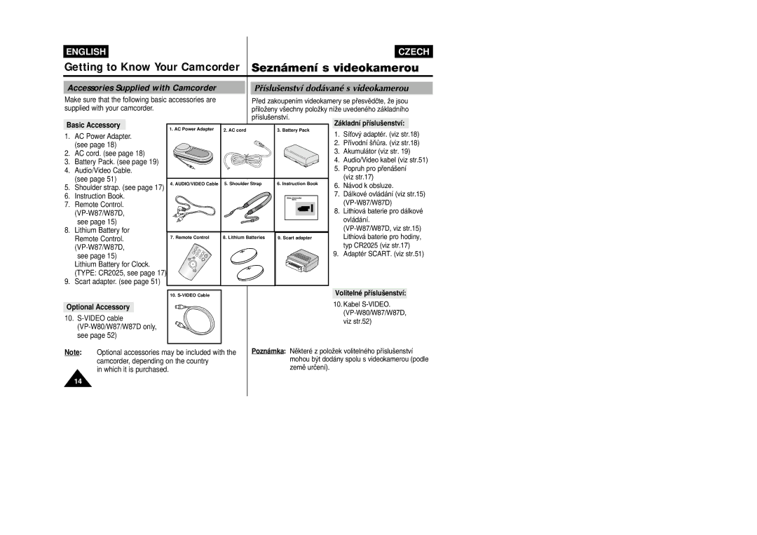 Samsung VP-W80, VP-W87D Accessories Supplied with Camcorder, Basic Accessory, Základní pﬁíslu‰enství, Optional Accessory 