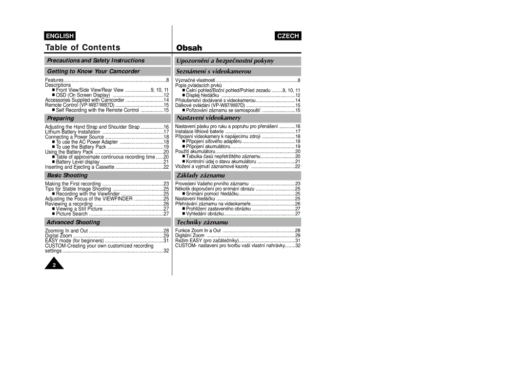 Samsung VP-W80, VP-W87D manual Table of Contents 