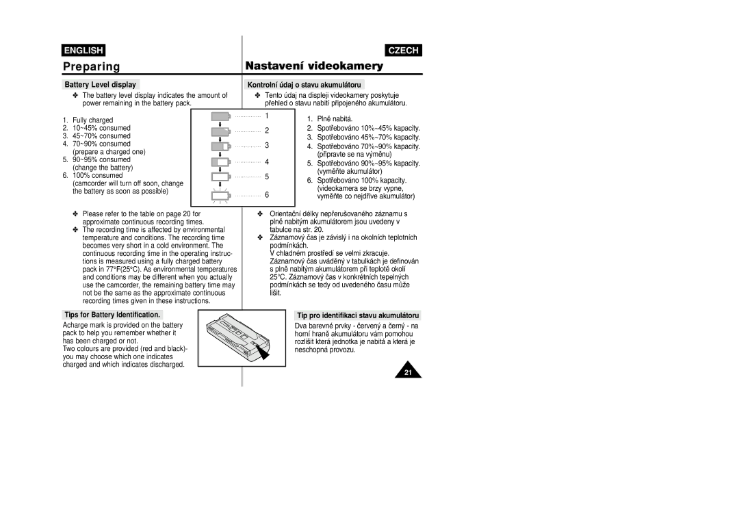 Samsung VP-W87D, VP-W80 manual Kontrolní údaj o stavu akumulátoru, Tips for Battery Identification 