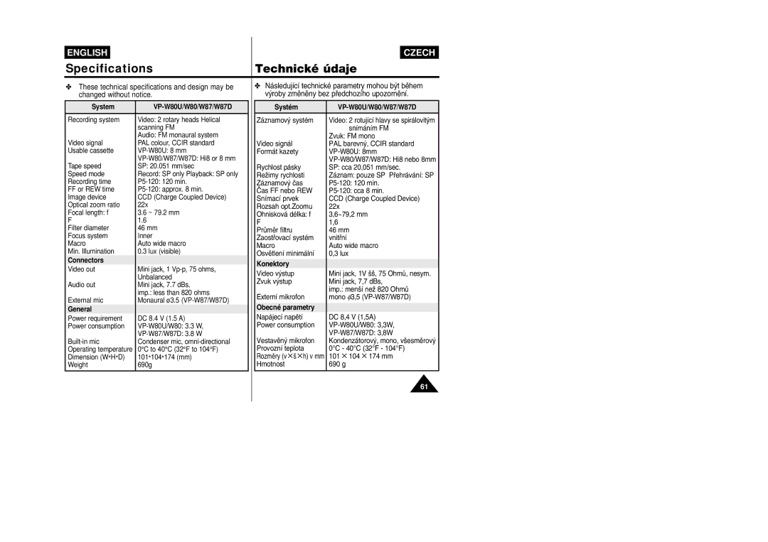 Samsung VP-W87D manual Specifications, Technické údaje, System VP-W80U/W80/W87/W87D, Connectors, General 