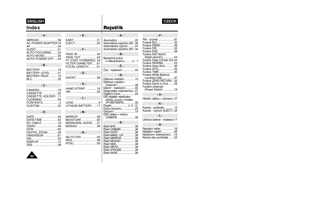 Samsung VP-W80, VP-W87D manual Index, Rejstﬁík 