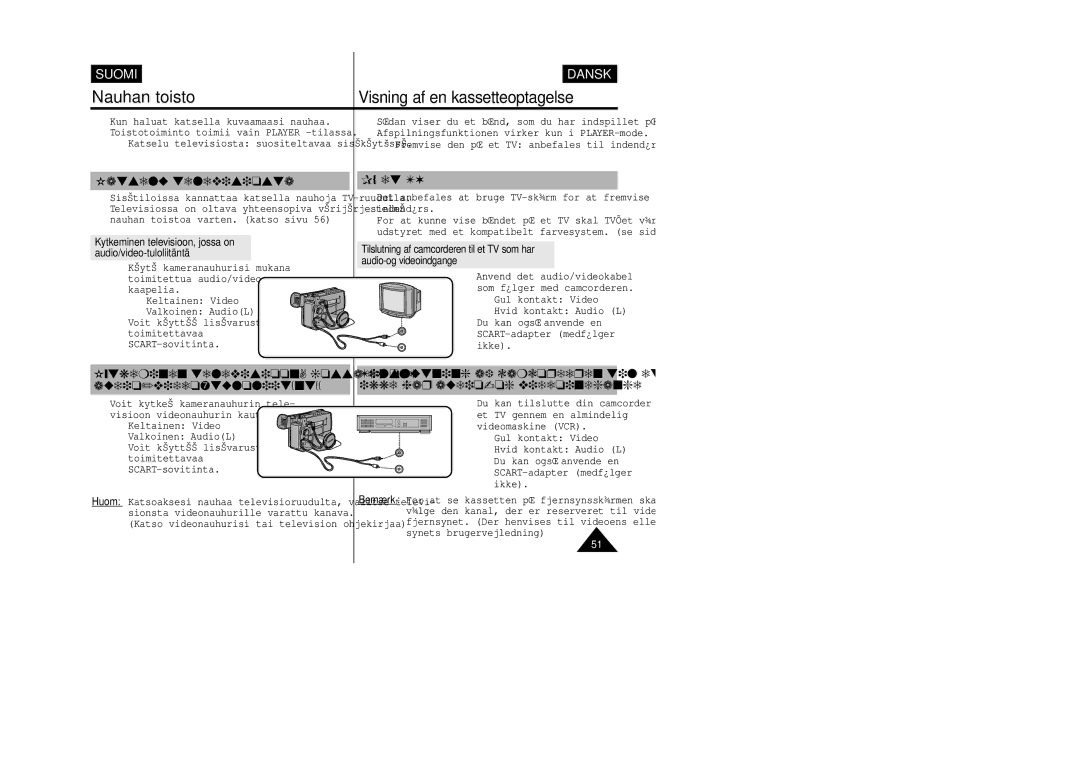 Samsung VP-W80/XEE manual Katselu televisiosta, På et TV, Kytkeminen televisioon, jossa on audio/video-tuloliitäntä 