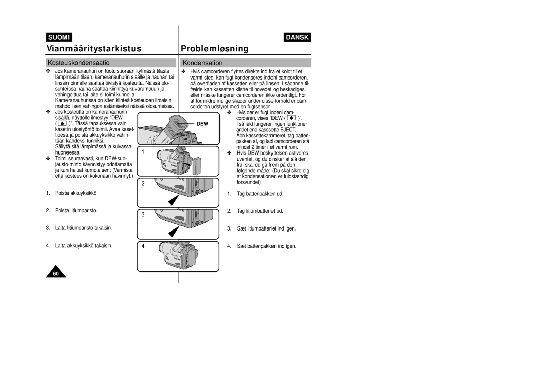 Samsung VP-W80/XEE manual Kosteuskondensaatio, Kondensation, Dew 